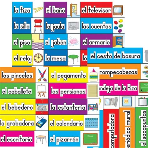 Classroom Labels Spanish