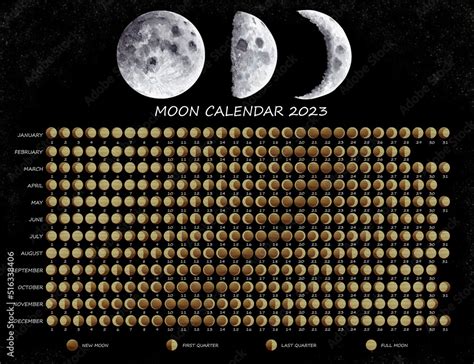 Lunar Calendar 2023 Moon Phases Calendar For 2023 With Beautiful