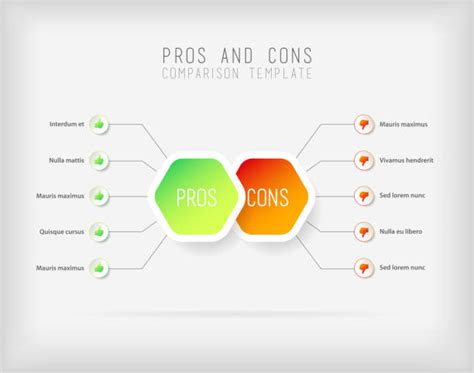 Best Pros And Cons Illustrations Royalty Free Vector