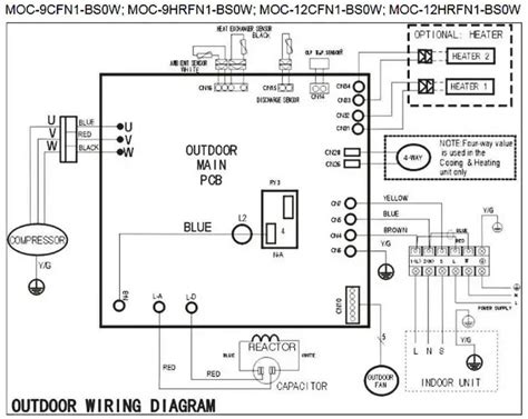 Lg Ac Outdoor Unit Wiring Diagram