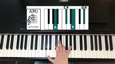 Am7 Chord On Piano How To Play It Youtube