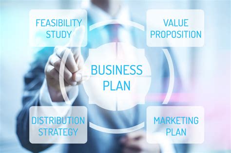 Feasibility Studies And Business Plans Premier Business Experts
