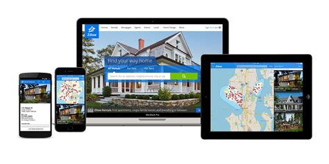 Zillow Group Closes an Exceptional Year | The Motley Fool
