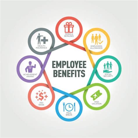 Employee Benefits Illustrations Royalty Free Vector Graphics And Clip