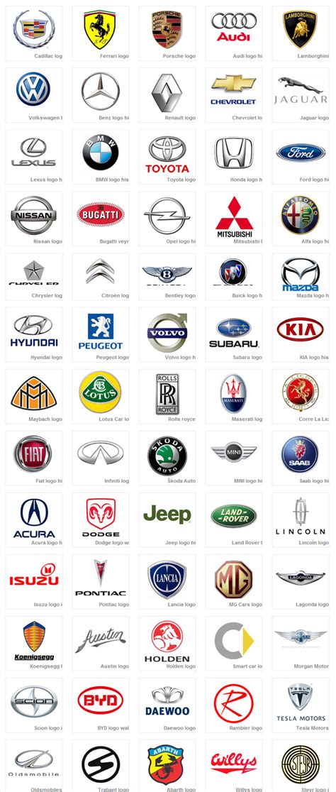 Steven loveday | november 22, 2016. Car Logos inspiration for logo design. car based, not ...