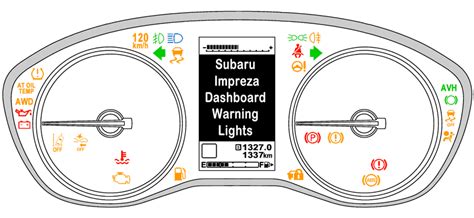 Subaru Impreza Dashboard Warning Lights Dash Lightscom
