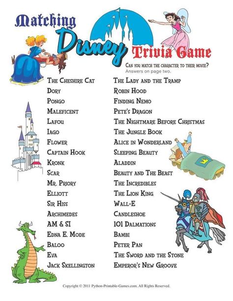 Test their knowledge with this list of 100 easy movie trivia questions and answers! Pop Culture Games: Disney Trivia, $3.95 (With images ...