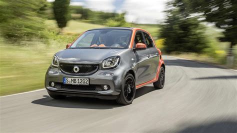 The 10 Cheapest Cars To Insure In 2019 Motoring Research