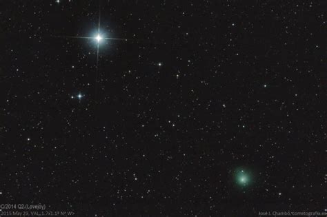 Comet Lovejoy And Polaris Dslr Mirrorless And General Purpose Digital
