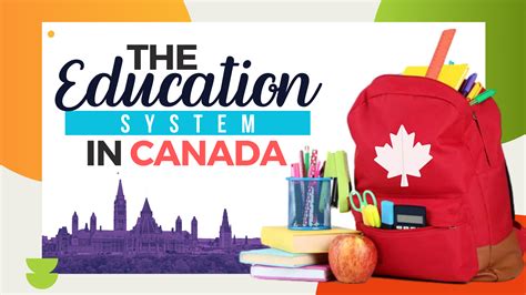 What Is The Rank Of Canadas Education System — Global Opportunities
