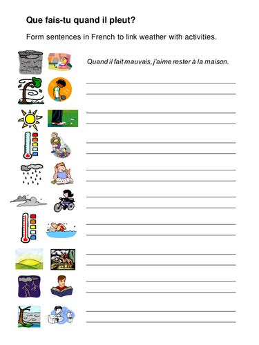 The Weather In French 3 Resources Teaching Resources