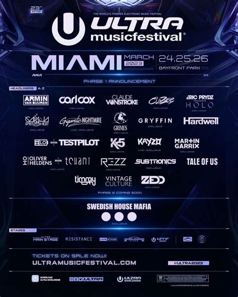 Ultra Music Festival Reveals Phase Lineup