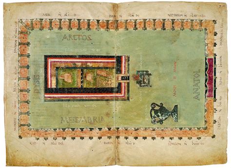 Codex Amiatinus Library Of Congress