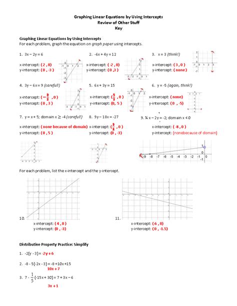 Lesson 4 Homework Practice Slopeintercept Form Answer Key