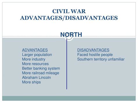 Civil War North And South Advantages