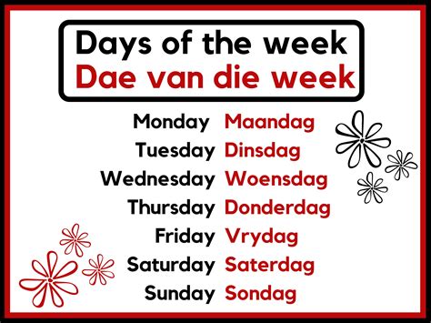 Wednesday is named after the germanic god woden. Days of the week poster: English/Afrikaans - Teacha!