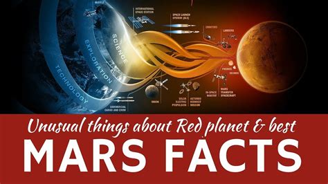 Facts About Mars Mars Facts Mars Facts For Kids Mars