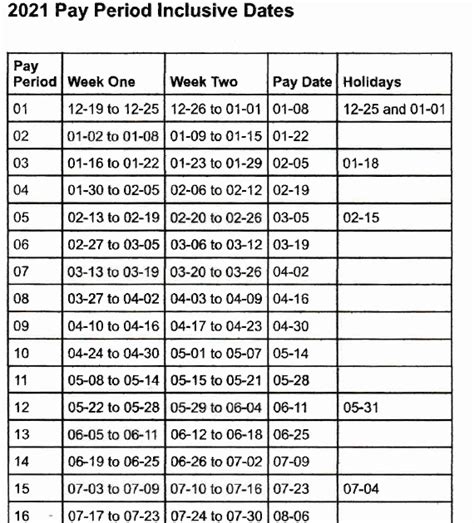 Usps Pay Period Calendar Printable Calendar Templates Gambaran