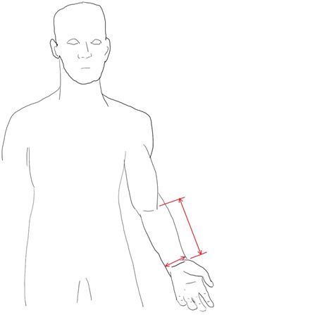 Size Guide Upper Limb Co