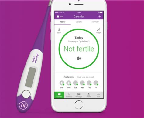 Natural Cycles Raises 30 Million For Its Contraceptive App Venturebeat