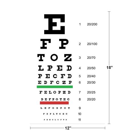 Eye Exam Chart Vision Eye Test Chart Snellen Eye Charts For Eye Exams
