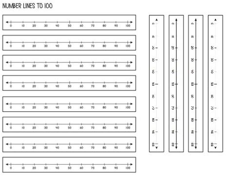 These Are Printable Number Lines That Students Can Use To Aid In