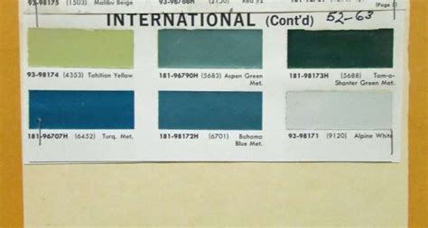 International Truck Paint Code Location Color Ideas Lentine Marine
