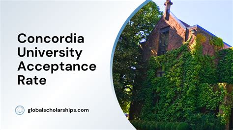 Concordia University Acceptance Rate Global Scholarships
