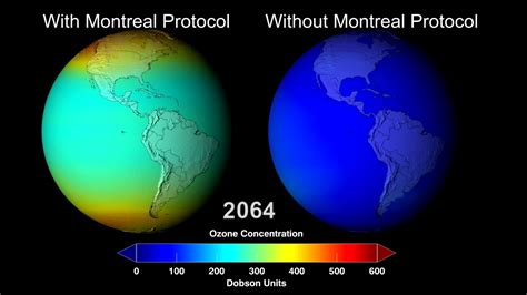 Svs What Would Have Happened To The Ozone Layer If Chlorofluorocarbons