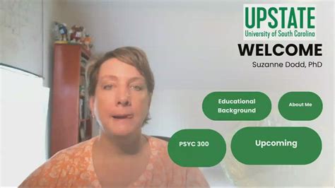 Welcome Psyc 300 By Suzanne Dodd On Prezi Video
