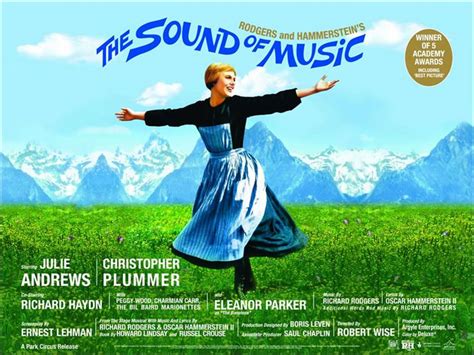Where are 'sound of music' von trapp kids now? 'Sound Of Music' Lyrics And Videos: 8 Songs To Celebrate The Movie's 50th Anniversary