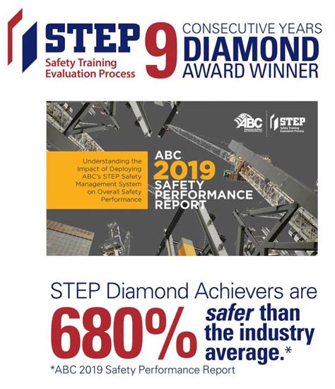 Established in 2012, diamond construction inc. STEP-Diamond-for-9-years - Manhattan Construction Company