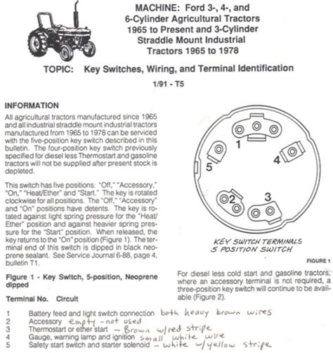 Ford Tractor Ignition Switch Wiring