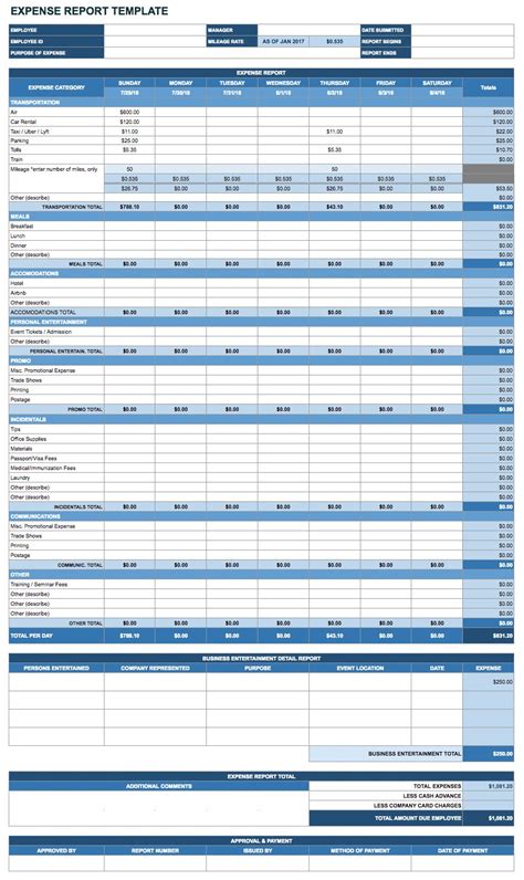I tried to make the spreadsheet as easy to use as possible. Free Google Docs Budget Templates | Smartsheet