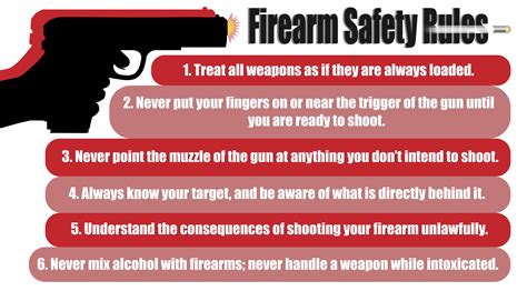 Firearm Safety What You Need To Know