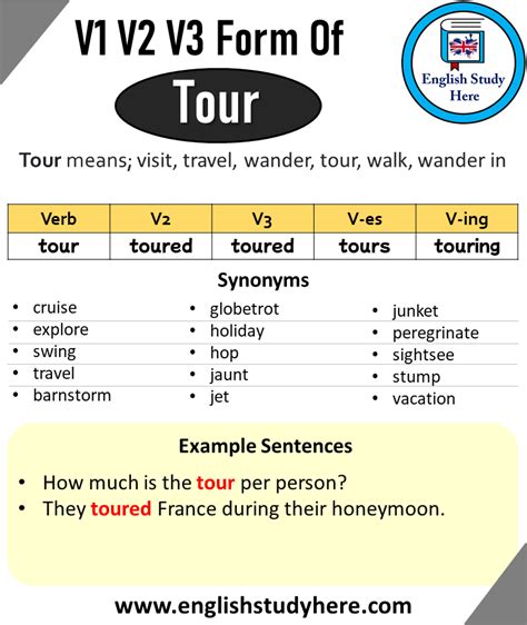 Past Tense Of Tour Past Participle Of Tour V1 V2 V3 V4 V5 Form Of