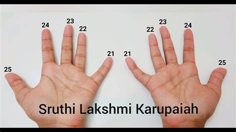 Multiplication Using Fingers 21 25 Finger Math Tricks