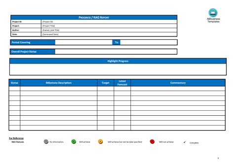 Project Status Report Template In Excel