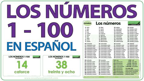 Spanish Numbers 1 100 Los Números De 1 A 100 Youtube