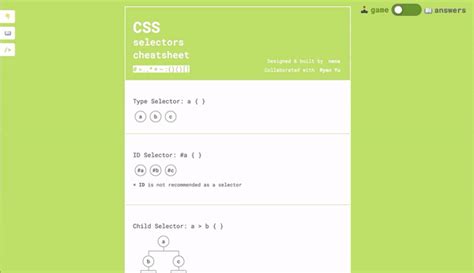 Css Selectors Cheatsheet And Details How To Memorize Things Css Coding