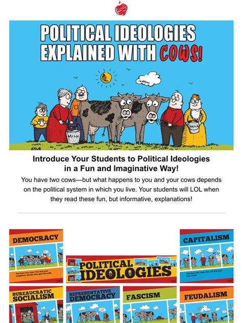 Teachers Discovery Explain Political Ideologies To Your Students With