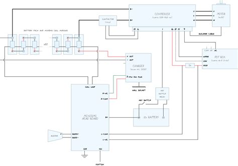 Symbols you should know wiring diagram examples how to draw a wiring diagram with edraw? Wiring diagram check - DIY Electric Car Forums