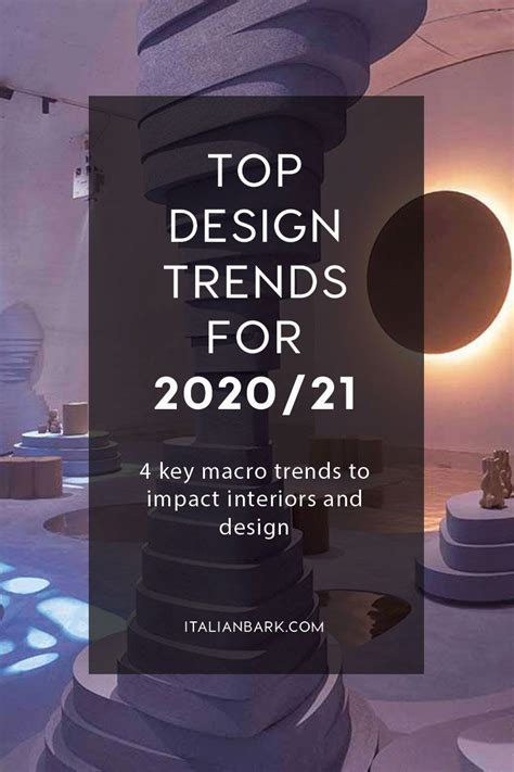 2020 Design Trends Top Macro Trends To Impact Design In 2021 Web