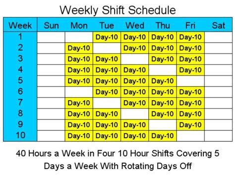 What is a rotating schedule? 10 Hour Schedules for 5 Days a Week - standaloneinstaller.com