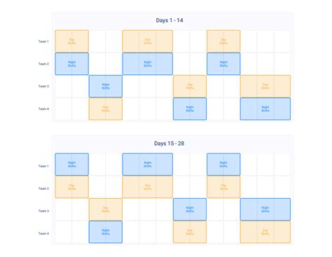 What Is a 2-2-3 Work Schedule? - Hourly, Inc.