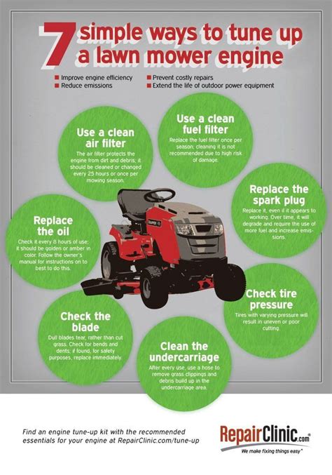 Lawn Mower Servicing Tips And Tune Up Suggestions Diy Repair Clinic