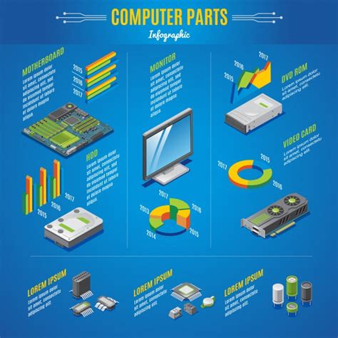 Free Vector Isometric Computer Parts Infographic Concept With Monitor