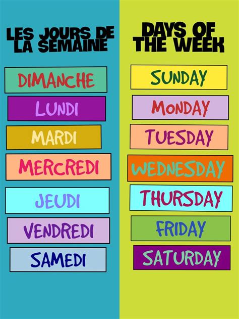 Days of the week | Teaching french, French vocabulary, French classroom