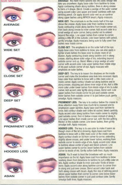 Eyeshadow Tutorial For Asian Eye Shapes Deep Set Hooded Almond Eye