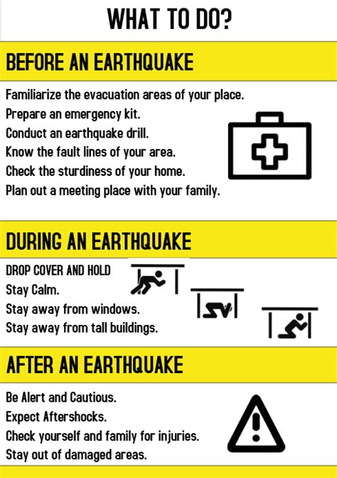 Maybe you would like to learn more about one of these? Disaster preparedness Template | PosterMyWall